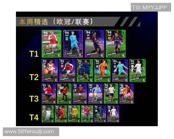 实况足球球星排名分析与提升技巧解析