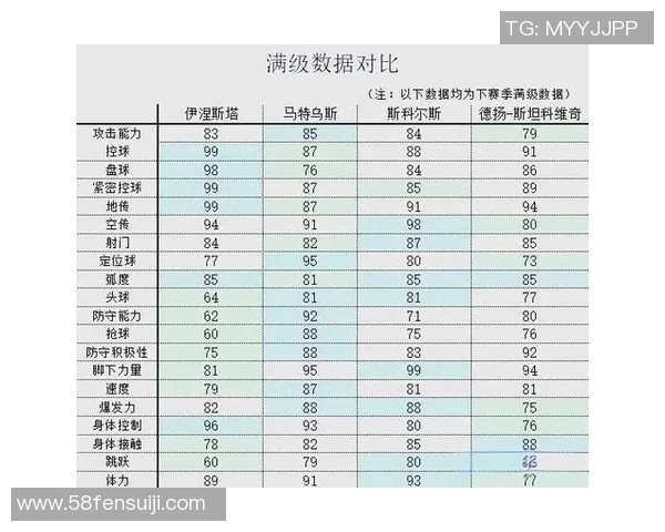 足球四字球星名字大全盘点从传奇到现役的顶尖球员汇聚